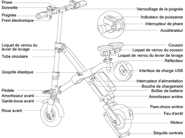 Airwheel E6 USER MANUAL