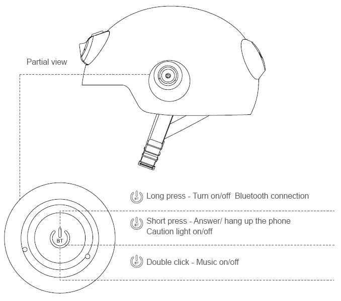 Airwheel C6 USER MANUAL