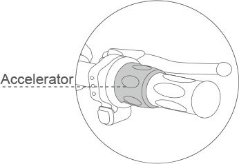 Airwheel R5 portable electric bikes