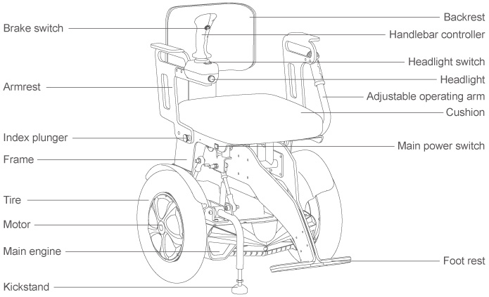 trasporto personale equilibrio di auto