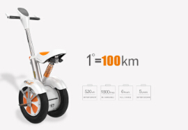 Para los usuarios, el encanto del scooter eléctrico es que puede relajar su mente y cuerpo, liberar su estrés, así como hacer ejercicios en una forma cómoda y fácil.