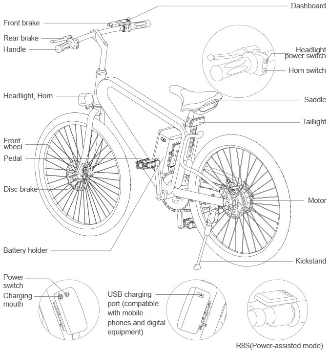 Electric Mountain Bike